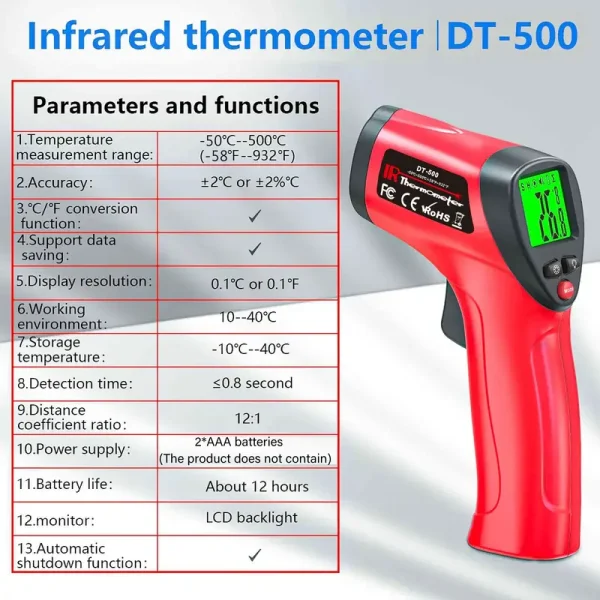 L.AOL.AU Non-Contact Infrared Thermometer